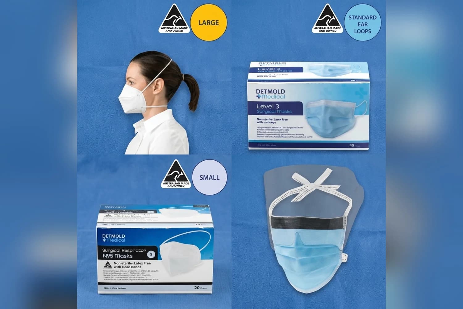 Detmold Level 3 surgical masks, N95 respirator box and visor mask